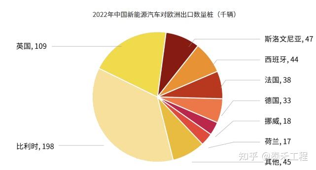 行业投资版：洞察全球市场，聚焦中国甲天下香烟投资前景与发展建议