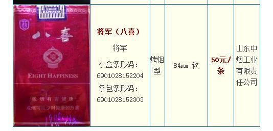 军八喜香烟低价批发指南：七大要点助你轻松采购