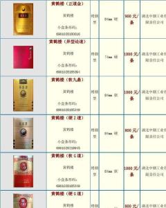 云烟雪域：探索独特烟草文化与创新工艺的融合，带来非凡味觉享受
