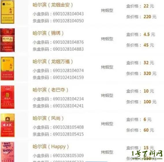 哈尔滨香烟价格表一览 各款价格由高到低