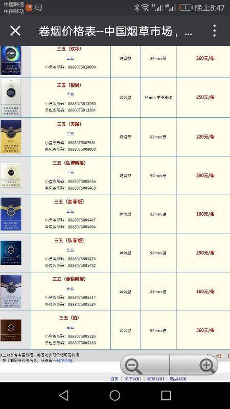 2024年免税香烟555品牌最新价格及参数详解，满足您的购物需求