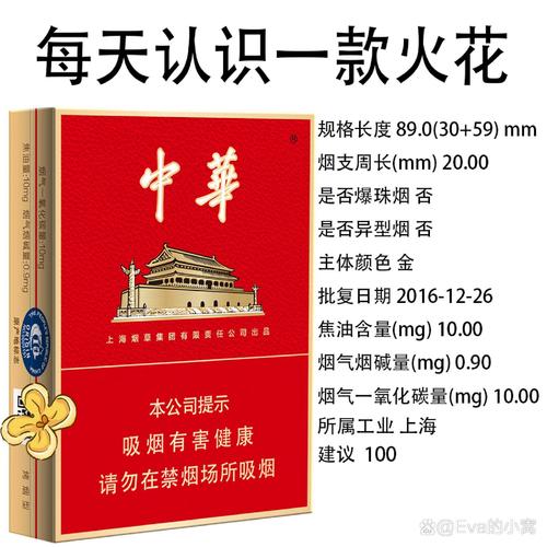 中华(金中支)价格口感揭秘！