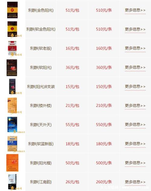 利群休闲银细支价格口感揭秘！