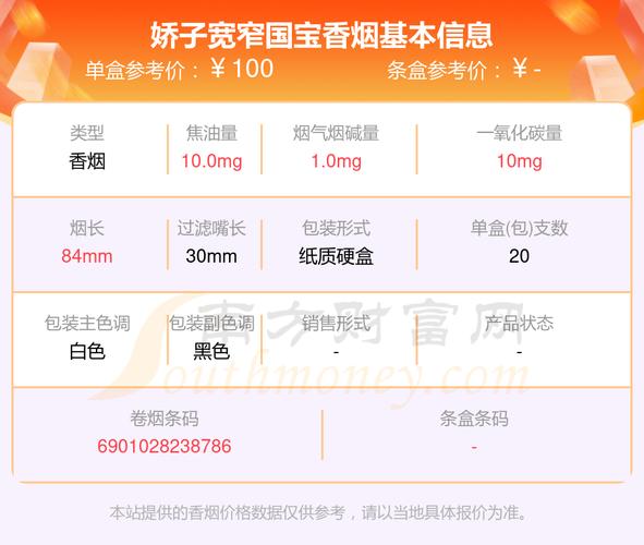 娇子宽窄国宝细支价格口感揭秘！
