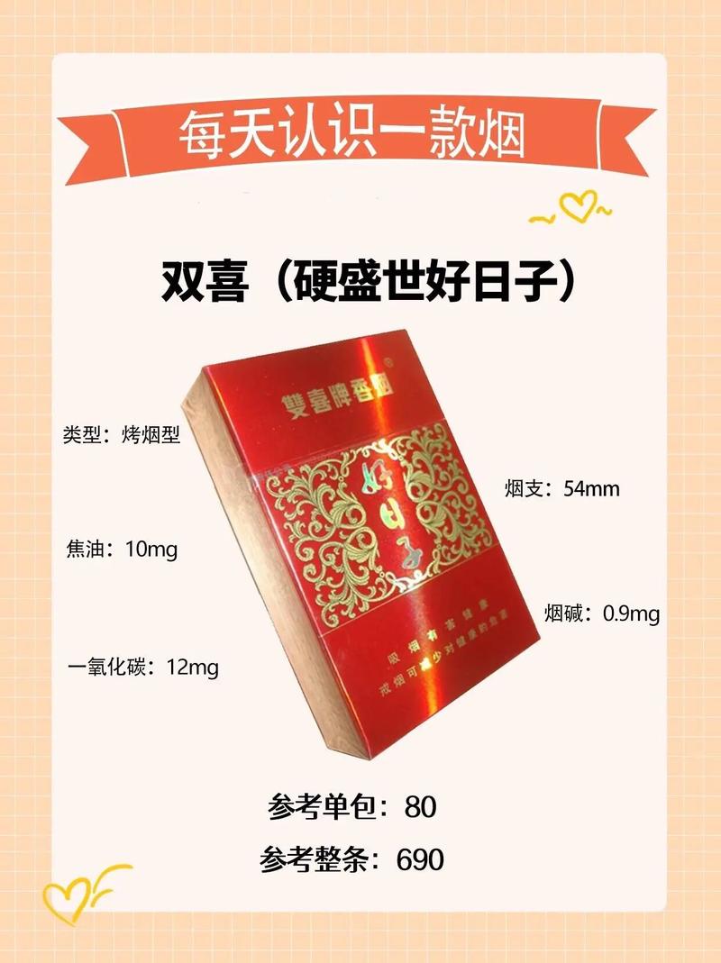 双喜盛世好日子香烟价格口感揭秘！