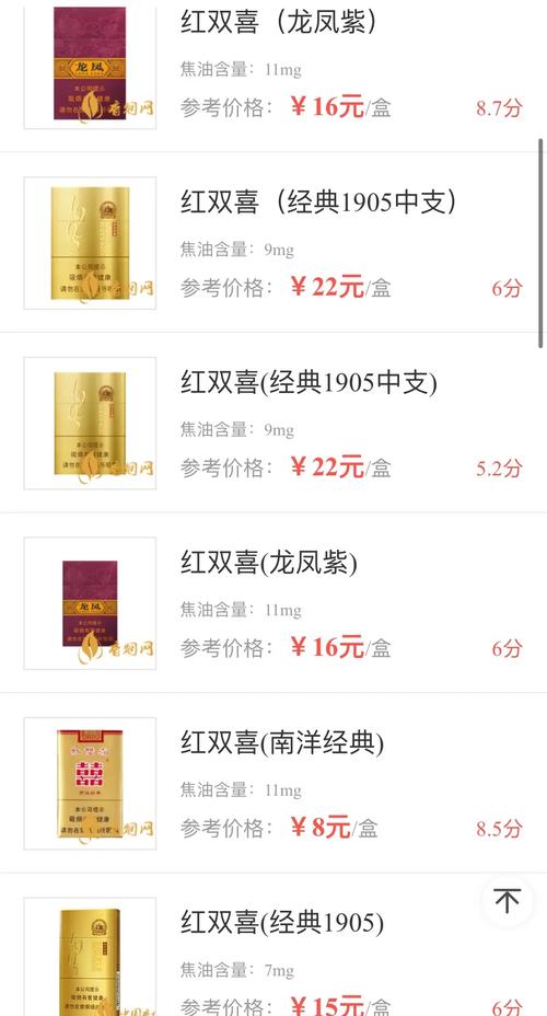 双喜(喜粤)香烟价格口感揭秘！