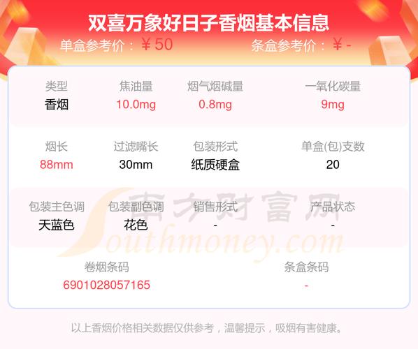 双喜(万象好日子)香烟价格口感揭秘！