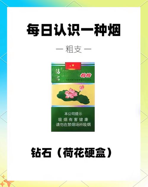 钻石(百莲好荷)香烟价格与口感体验揭秘！