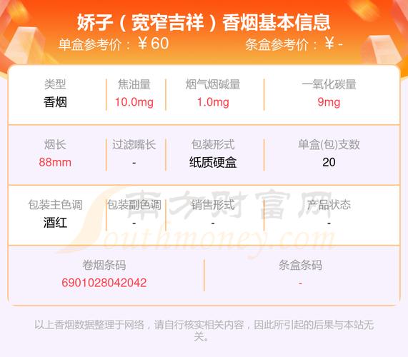 娇子宽窄吉祥中支价格口感揭秘！