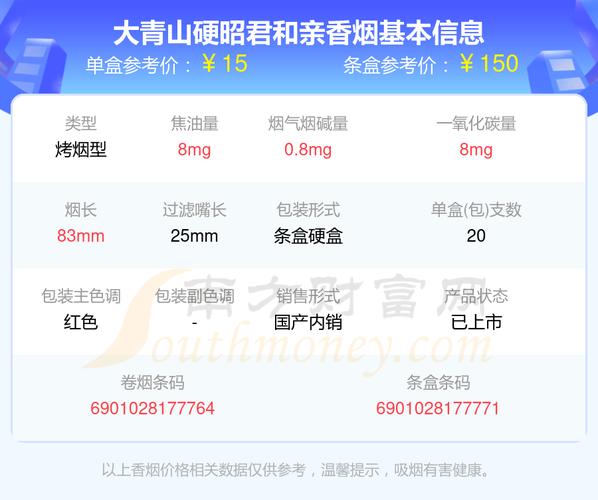 大青山(硬红昭君和亲)价格口感揭秘！