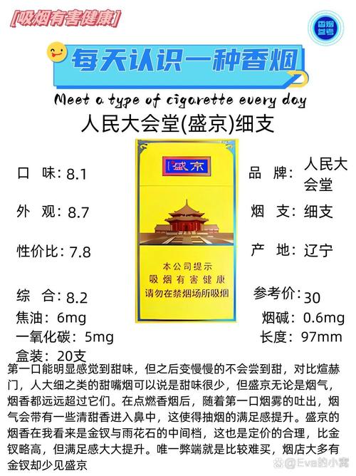 人民大会堂(盛京中支)价格口感揭秘！