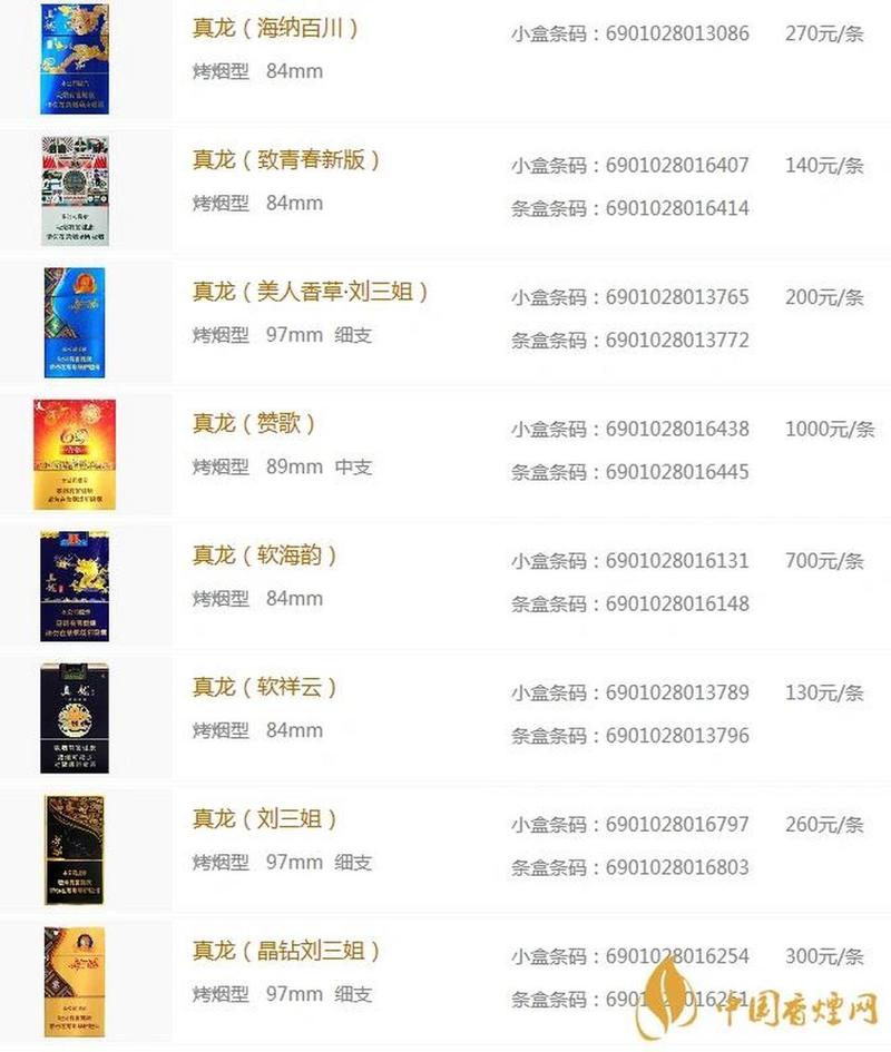 真龙(经典红)价格口感揭秘！