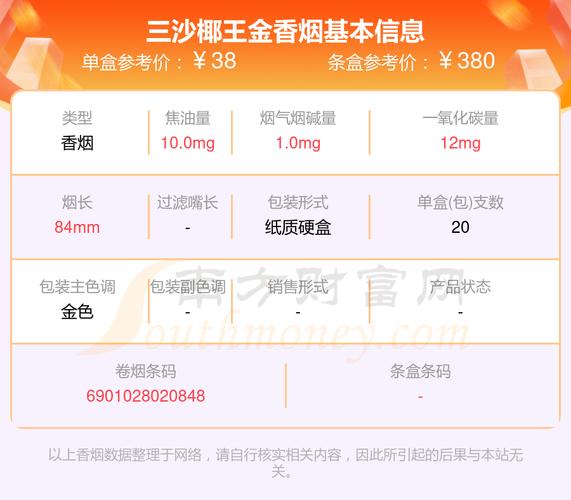 三沙(金)香烟价格口感揭秘！