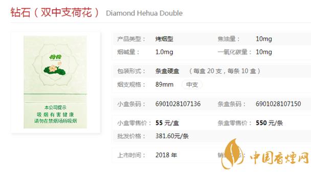 钻石双中支荷花烟价几何？口感揭秘！