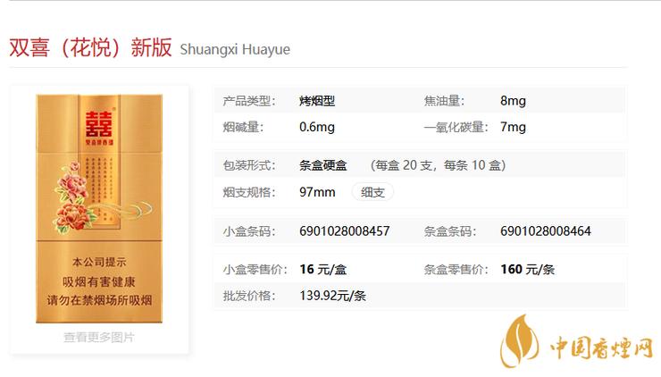 双喜(金花悦)价格口感揭秘！