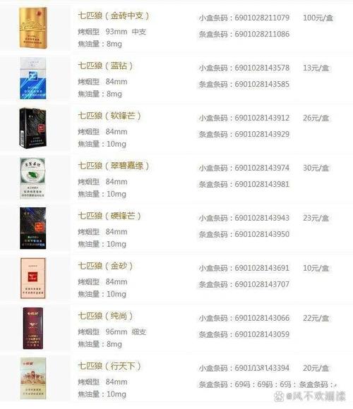 七匹狼翠碧壹号价格口感揭秘！
