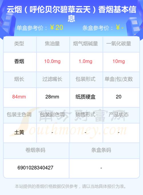 云烟(呼伦贝尔碧草云天)价格口感揭秘！