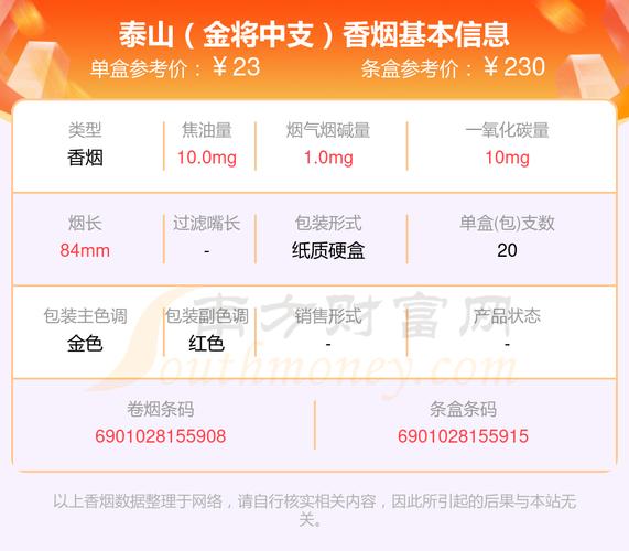 泰山(将军中支)价格口感揭秘！