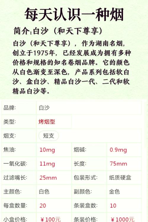 白沙和天下尊享价格口感揭秘，一包多少钱？
