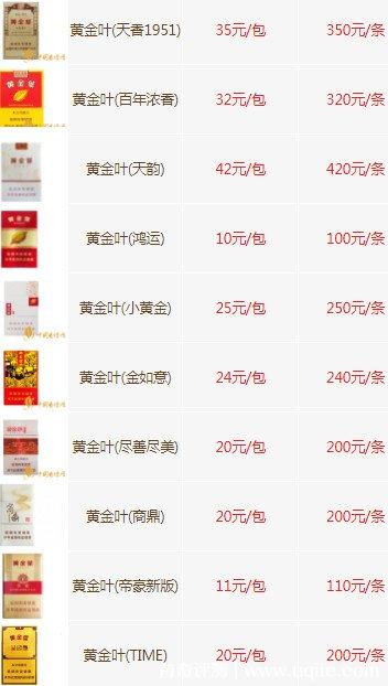 黄金叶冰爽香烟价格与口感评测