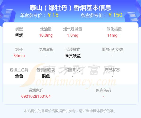 泰山(绿牡丹)香烟价格口感揭秘！