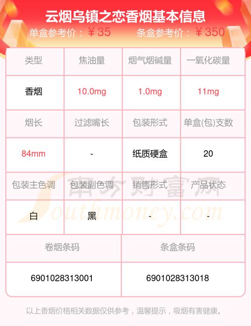云烟乌镇之恋价格口感揭秘！