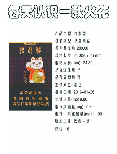 好猫1600价格口感揭秘：一包多少钱？口感如何？
