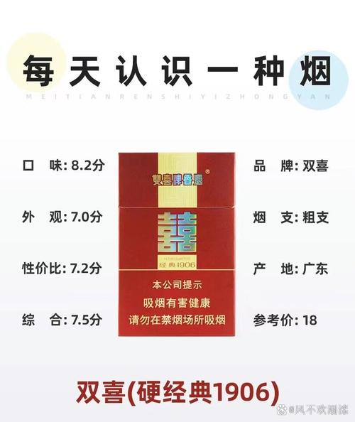 双喜(和喜)香烟价格口感揭秘！