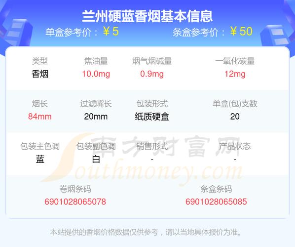 兰州硬蓝香烟价格口感揭秘，一包多少钱？