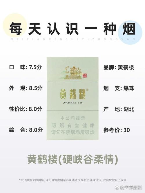 黄鹤楼峡谷情价格揭秘，口感体验一触即知！
