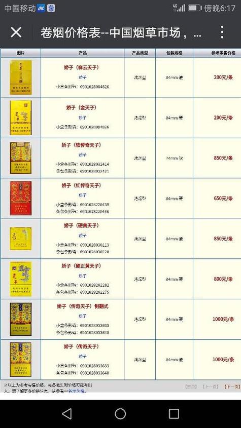 天子(小天子)香烟价格口感揭秘！