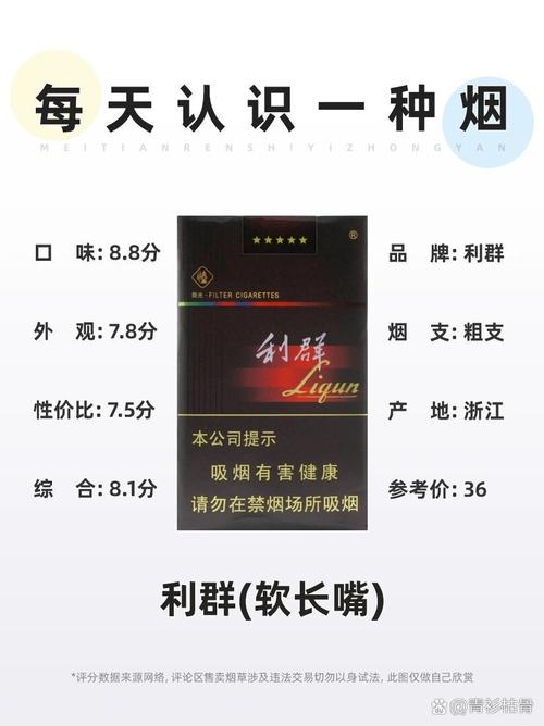 利群(软长嘴)价格口感揭秘！