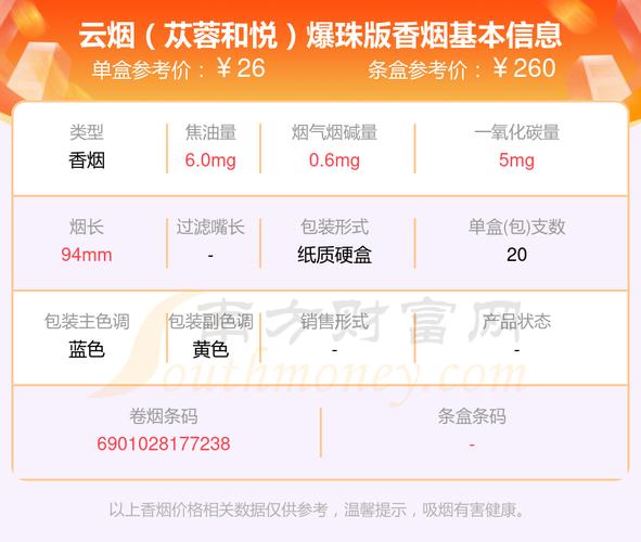 云烟苁蓉和悦价格口感揭秘！