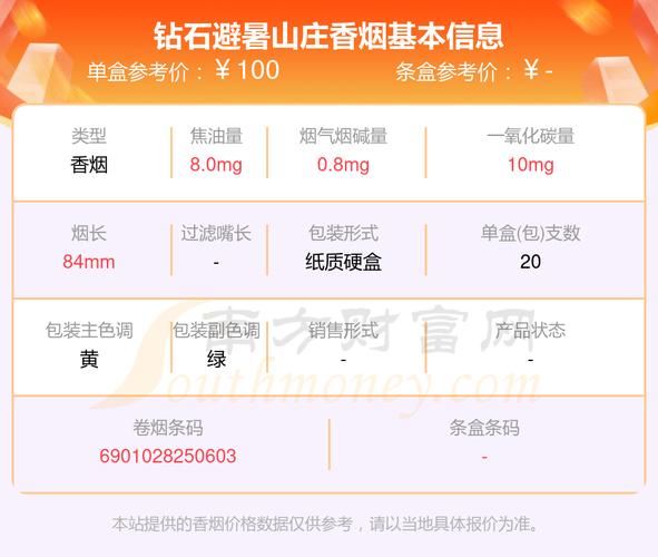 钻石避暑中支价格揭秘，口感体验如何？