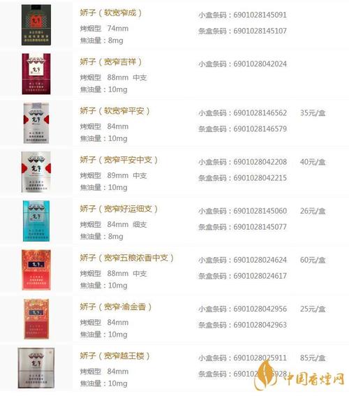 娇子(宽窄天成)价格口感揭秘！