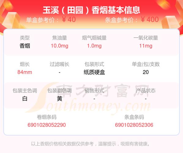 玉溪(软田园)香烟价格口感揭秘！
