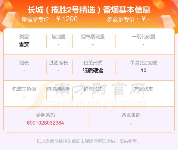 长城(揽胜2号)价格口感揭秘！