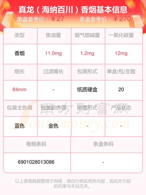 真龙免税版价格口感揭秘！