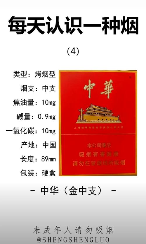 中华金中支出口版价格口感揭秘！