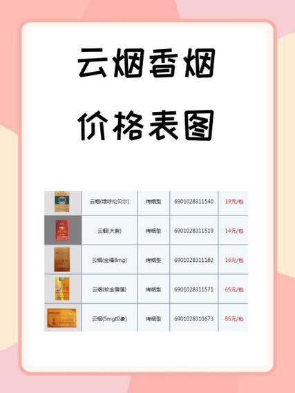 云烟(秦)价格口感揭秘：一包多少钱？口感如何？