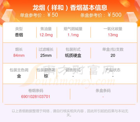 龙烟(中央大街)价格口感揭秘，一包多少钱？